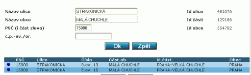Zpesnn seznam